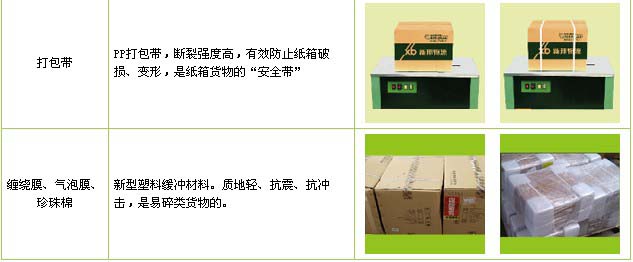 莱阳市到珠山物流公司

